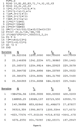 Figure 6. 61 