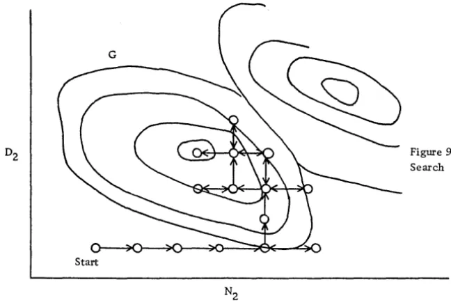 Figure 9. Search 