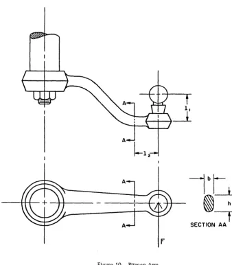 Figure 10. Pitman Arm 