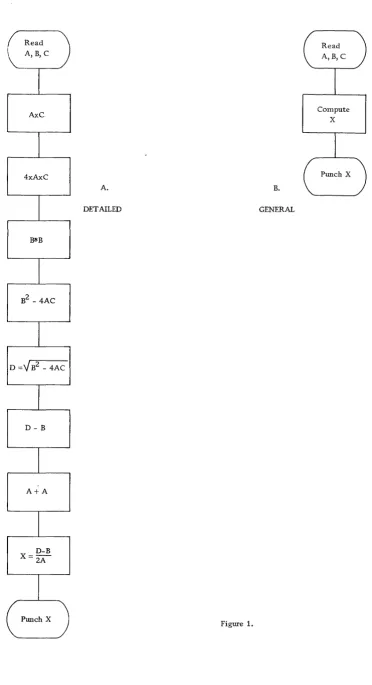 Figure 23 1. 