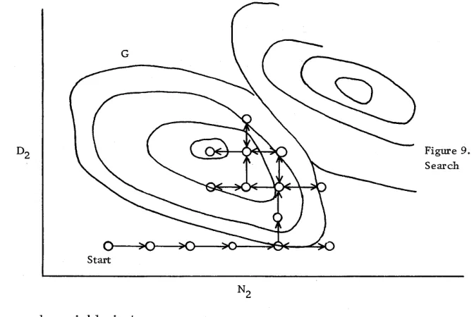 Figure 9. Search 