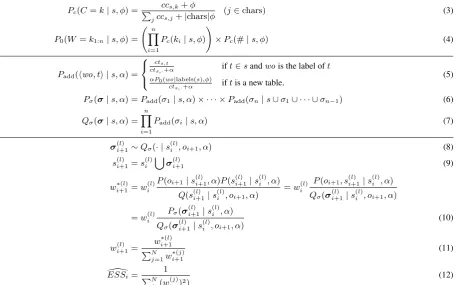 Figure 1: The mathematical details needed for implementing the algorithm.�has been observed in the words insnumber of customers at table ccs,k is the number of times character k labels(s) which, in turn, refers to the words labeling (unigram) tables in mod