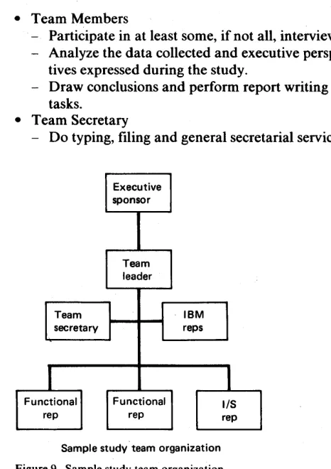 Figure 9. Sample study team organization 