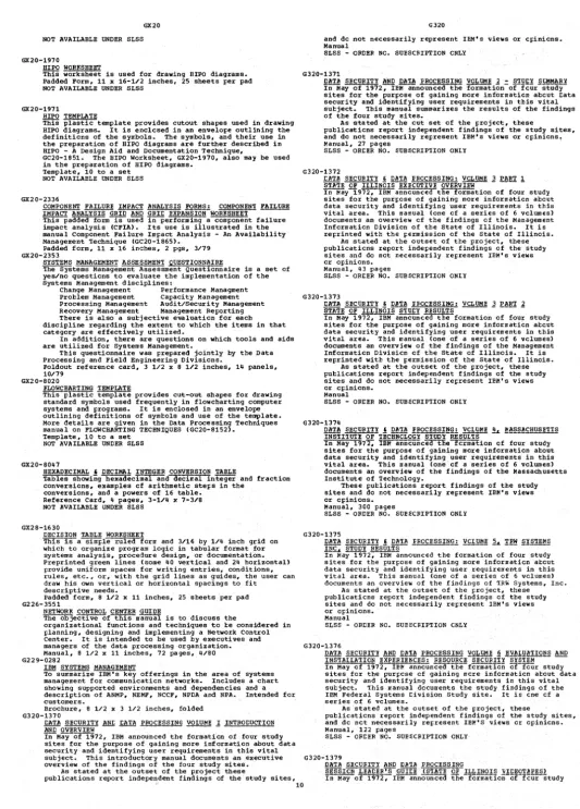 Tables showing hexadeci:mal and decirral integer and conversions, examples cf arithmetic ste~s in the conversions, and a powers of 16 table