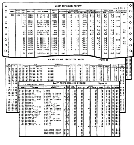Figure .-51 