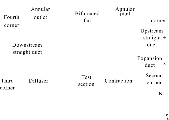 Figure 5-12: Exploded view of each section of the TWT