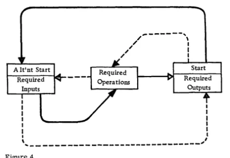 Figure business in acceptance they services, outputs-particularly competing Customer such controls content as banking