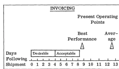 Figure 14. 