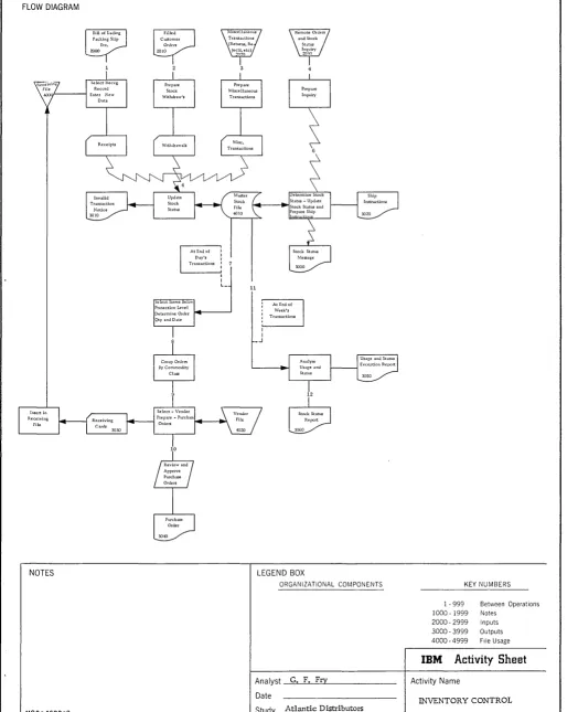 Figure 2. continued 