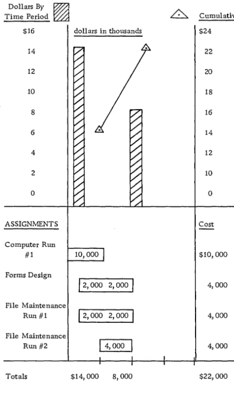 tables, multiple printers, work areas, overlapping and sequence of seeks, etc. Introduction of the se will undoubtedly cause some changes in the detailed 