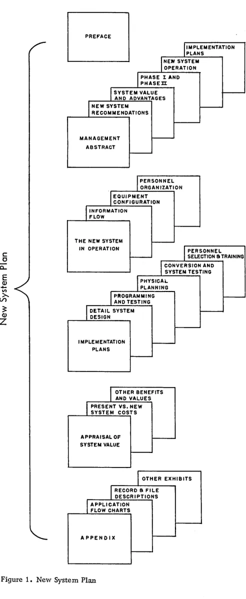 Figure 1. New System Plan 
