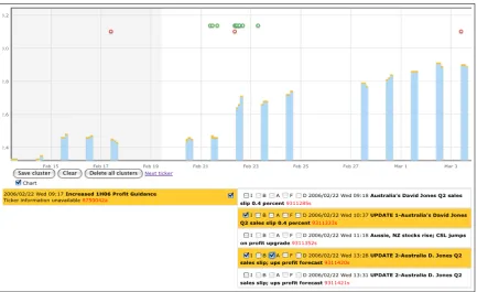 Figure 2: A screen from the annotation interface showing links between an announcement and two stories
