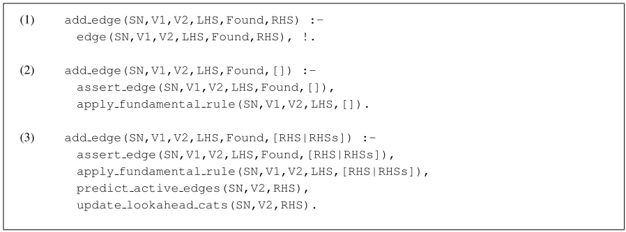 Figure 3: Add Edges