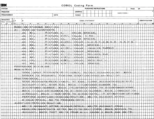 Figure 2. Portion of a Program Written in FORTRAN 