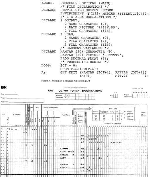 Figure 4. Portion of a Program Written in PL/l 