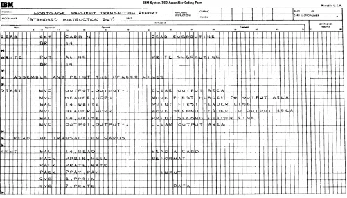 Figure 6. Portion of a Program Written in Assembler 