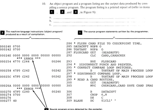 Figure 9. Program Listing from an Assembler Language Source Program 