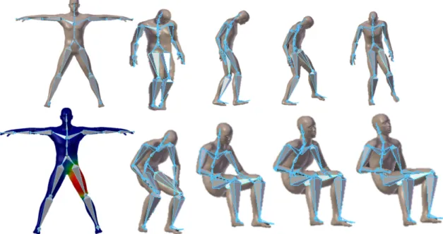 Figure 3.3: Articulating a virtual human model. In Blender, the skeletal structure of a motion capture file is fitted onto the 3D model and animation information is transferred to the model.