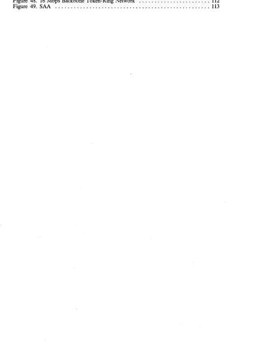 Figure 48. 16 Mbps Backbone Token-Ring Network ....................... 112 Figure 49. SAA .