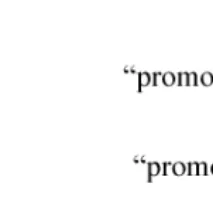 Figure 3: Example of normalisation of the trans-lation string; we stop at “rook” as WordNet has amatching entry for it