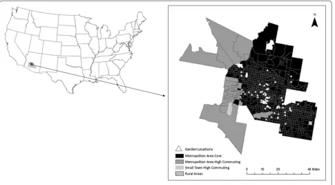 Fig. 1 Urban–rural classification of Phoenix, Arizona census tracts