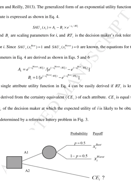 Figure 3. Reference lottery to find certainty equivalent 
