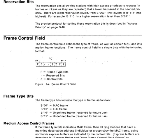 Figure 2-4. t:=rame Control Field 