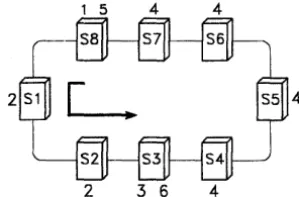 Figure 3-13. Example of Token-Claiming 