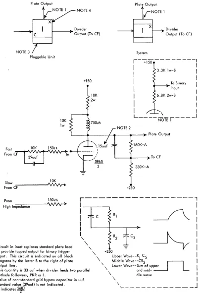 FIGURE B3. INVERTER (I) 