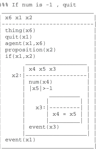 Figure 7: The original, incorrect CCG derivation