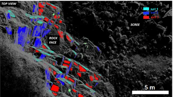 Figure 7 illustrates an example of a discontinuity mapping carried out on the point cloud in  SplitFX