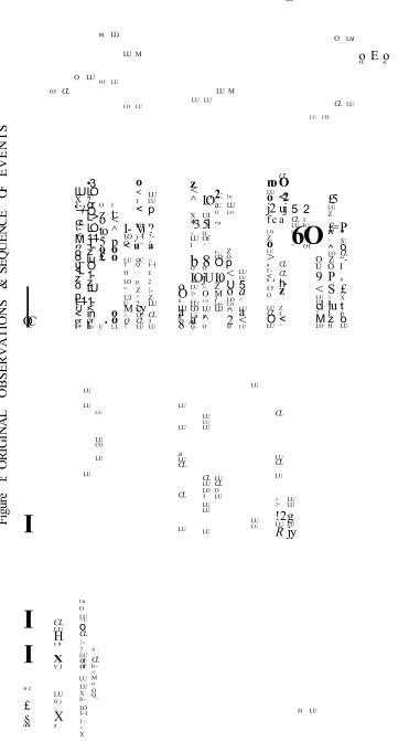 Figure 1: ORIGINAL OBSERVATIONS & 