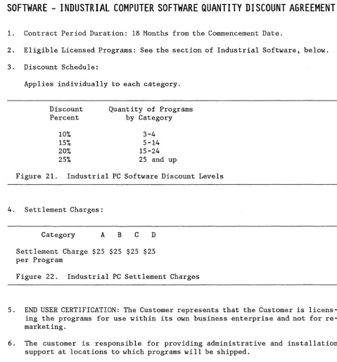 Figure 21. Industrial PC Software Discount Levels 