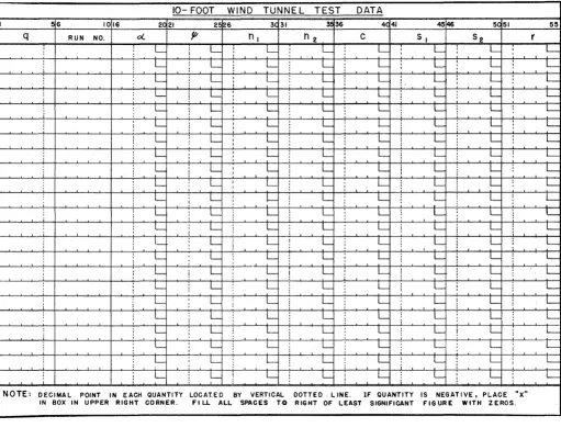 FIGURE 1. TEST DATA FORM 
