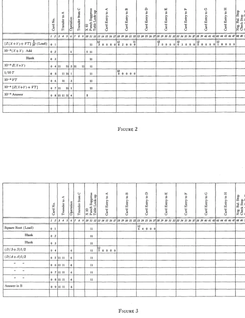 FIGURE 3 41 