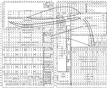 FIGURE 3A 49 so 51525354555657585960616263646566 41424344 