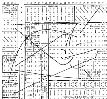 FIGURE 3C 
