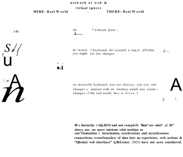 Figure 6: A first sketch visualising the concept of “here” and “there” and the variety of 