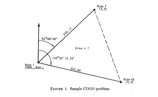 FIGURE  1.  Sample  CO GO  problem  \  \  \  \  \  Point  95 (?, ?) 