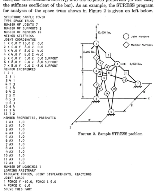 FIGURE  2.  Sample STRESS problem 