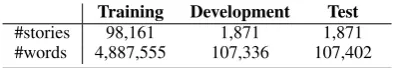 Table 1: Statistics of datasets.