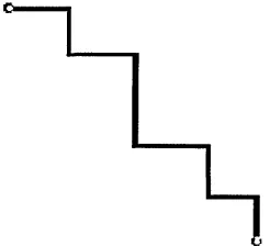 Figure 11 Example of Stepping in the Path Profile