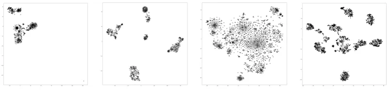 Table 3: Number of labeled examples used for training and corresponding accuracy on the two datasets.