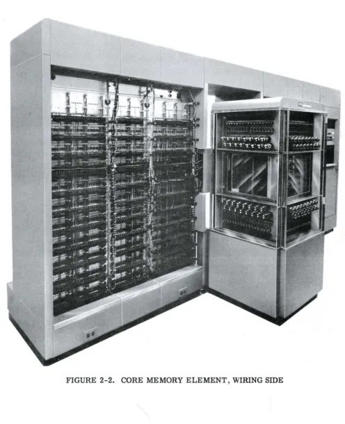 FIGURE 2-2. CORE MEMORY ELEMENT, WIRING SIDE 