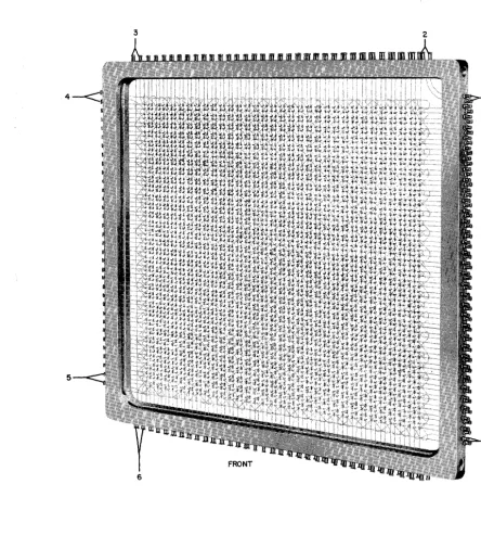 FIGURE 2-7. FERRITE CORE MEMORY PLANE 