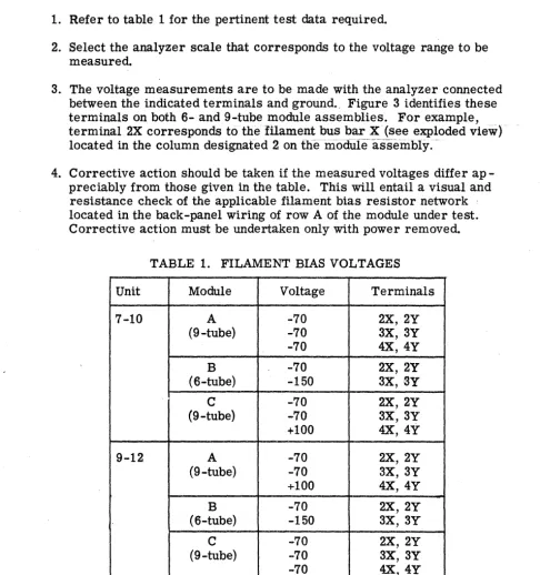 TABLE 1. FILAMENT BIAS VOLTAGES 