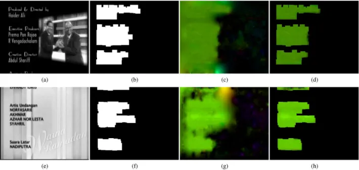Fig. 8. Feature combination for moving caption detection. (a), (e) Sample original frames of the input videos