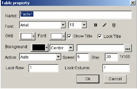 Figure  7-5  Delete table 