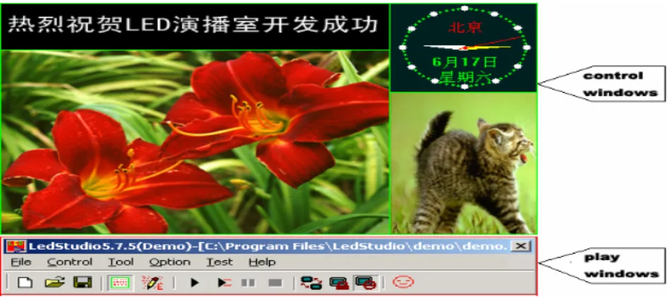 Figure 3-2 3. 2. 2 Control window 