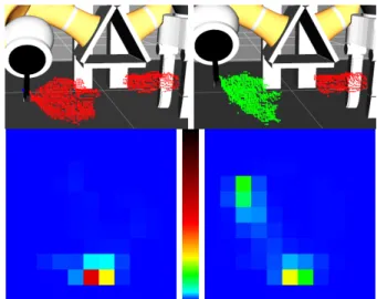Fig. 5: The segmentation of the tool’s handle and the pivoting cleaning head using surface normal histograms of  RGB-D camera point cloud data [30]